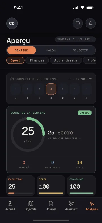 Aperçu Ascelyo en français avec lecture de la progression par semaine, jalon et objectif